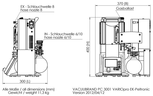 PC 3001 VARIO<sup>pro</sup> EK Peltronic - 尺寸規(guī)格表