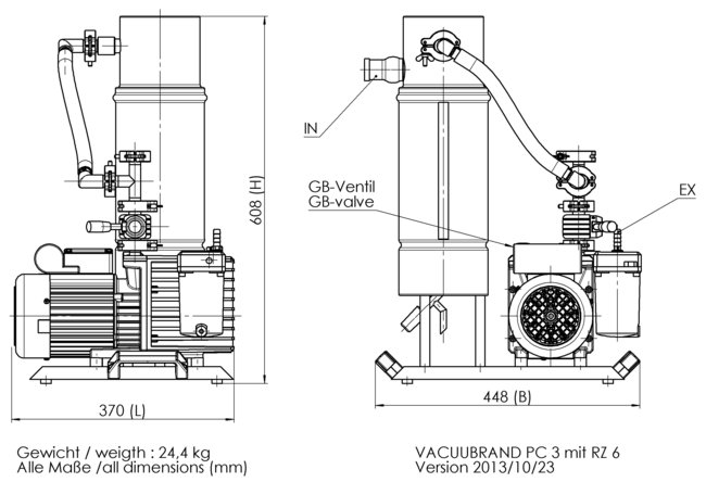 PC 3 / RZ 6 - 尺寸規(guī)格表